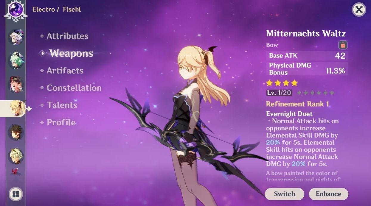 Genshin Impact Best Bow for Fischl