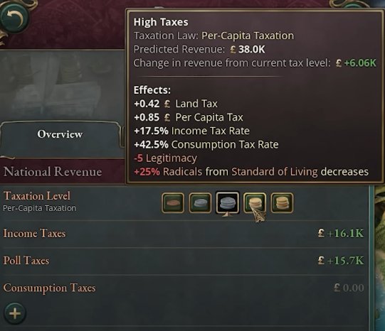 Increasing Taxation Victoria 3