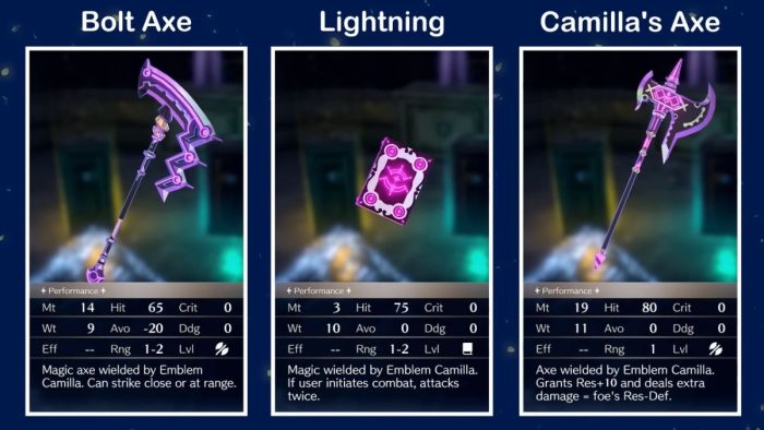 Fire-Emblem-Engage-Camilla-Guide-DLC-Wave-2-Camilla-Weapons