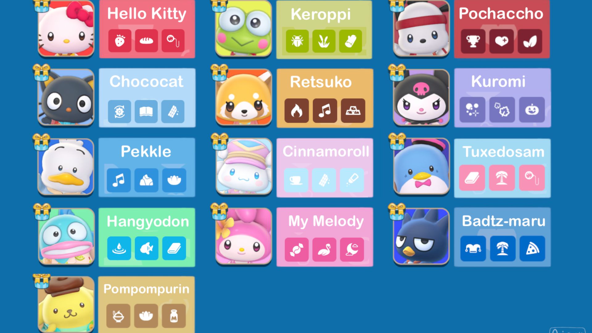 Hello Kitty Island Adventure: Best Gift for Every Character