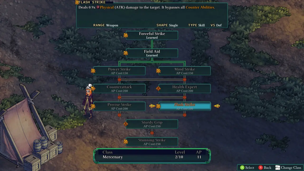 Fell Seal Arbiters Mark Character build