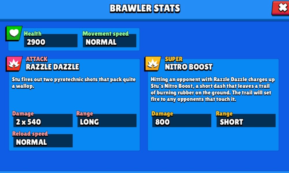 Stu Starting Stats in Brawl Stars