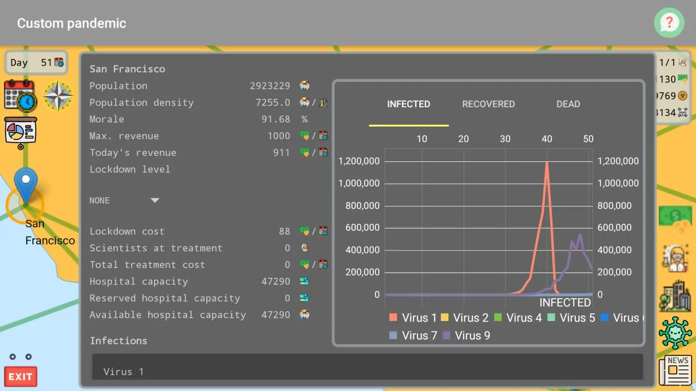 Pandemic game screenshot