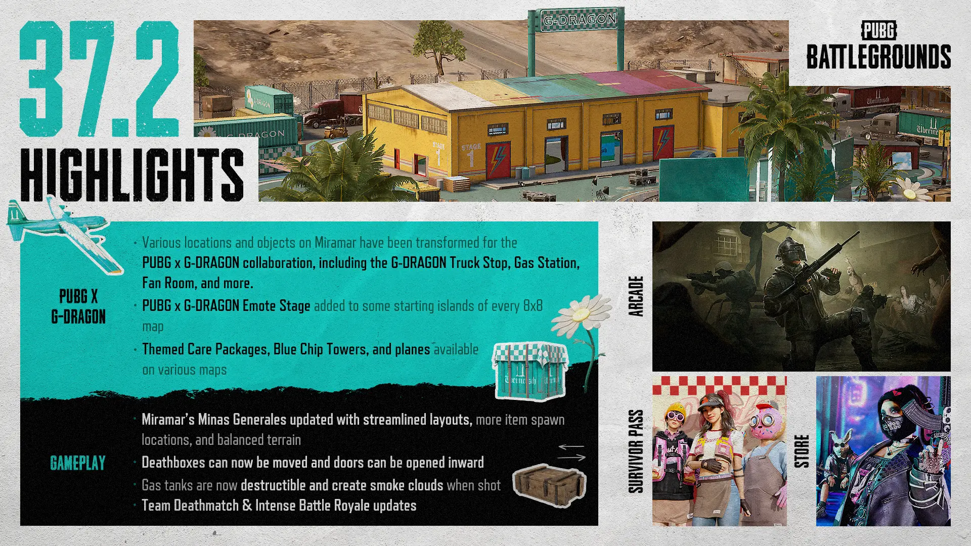 PUBG 37.2 Patch Notes and Visuals