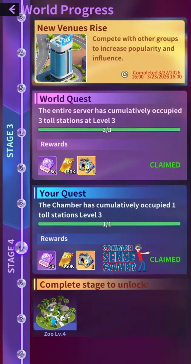 Adventure Abroad Bali Progress Overview