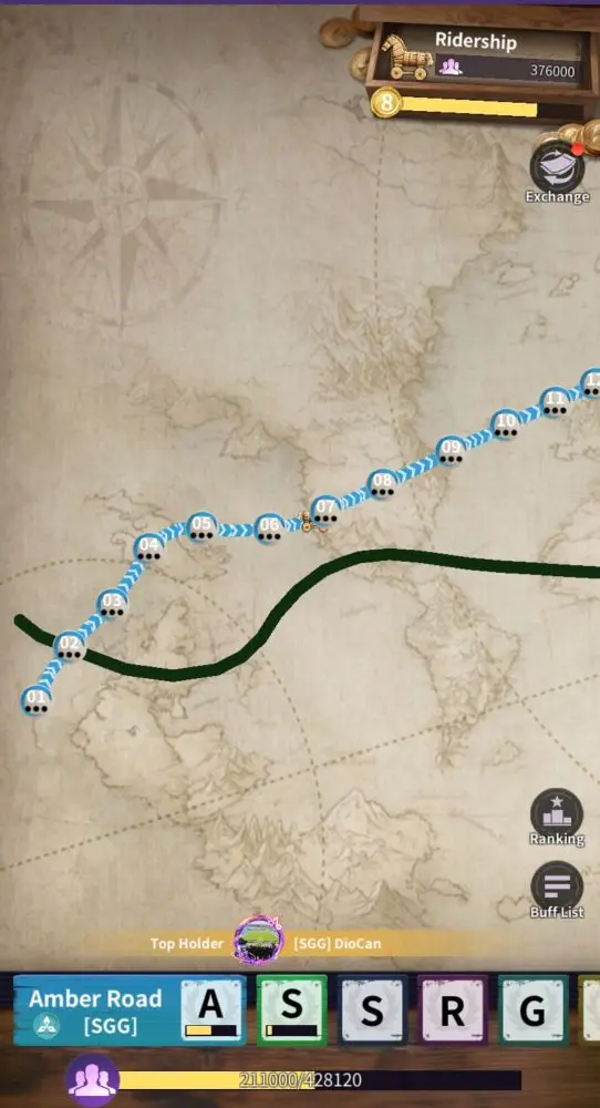 Top Girl Travel Routes